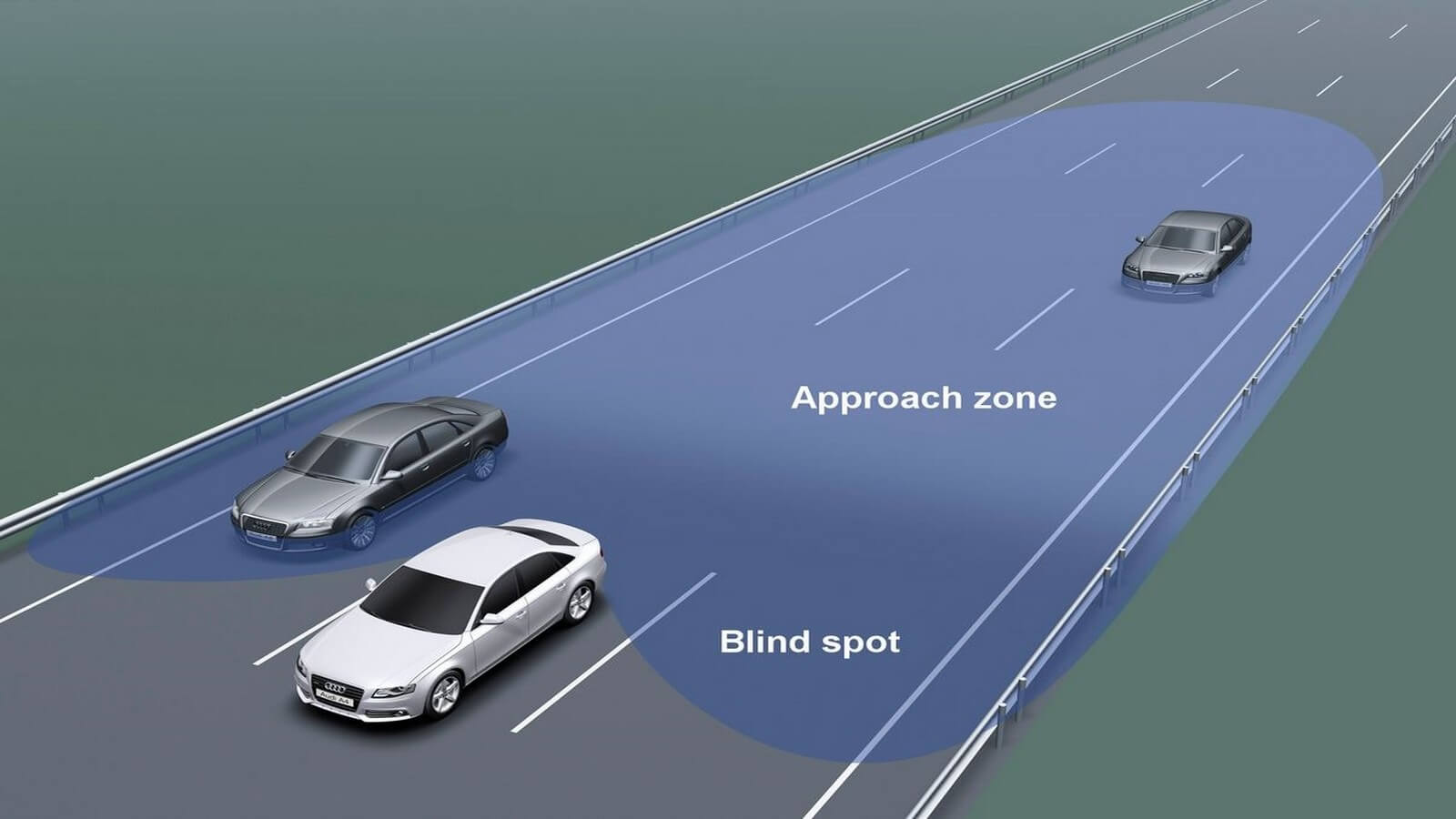 Công nghệ cảnh báo điểm mù trên ô tô hiện nay